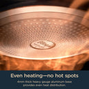 Juego De Ollas