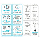 Paraguas Parasol De Auto Universal 2404031